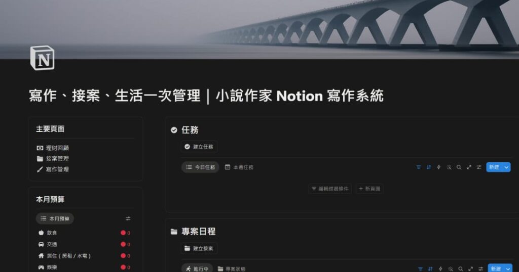 客製化模板的首頁截圖，包含任務、專案、款項與預算管理